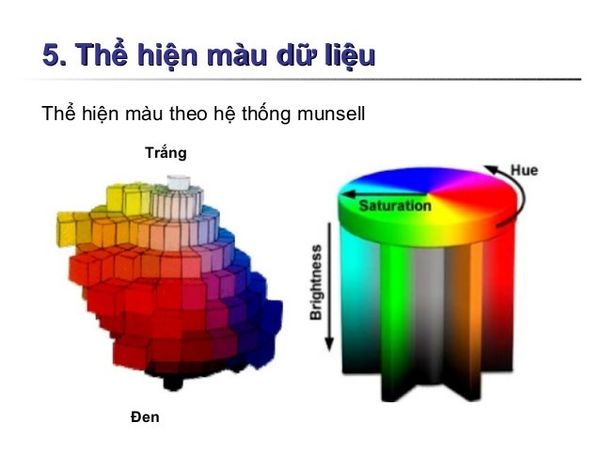 Màu sắc có ba yếu tố