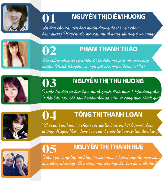 ý kiến khách hàng về kem dưỡng da chống nắng Huyền Cò
