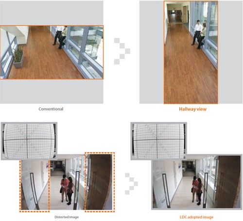 Tính năng Hallway view và LDC wisenet camera