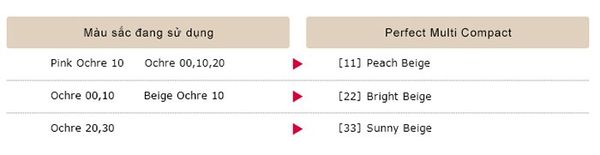 color select Shiseido Maquillage Perfect Multi Compact