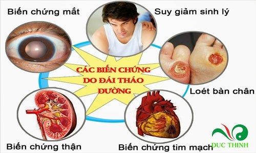 tri tieu duong bang day thia canh 1