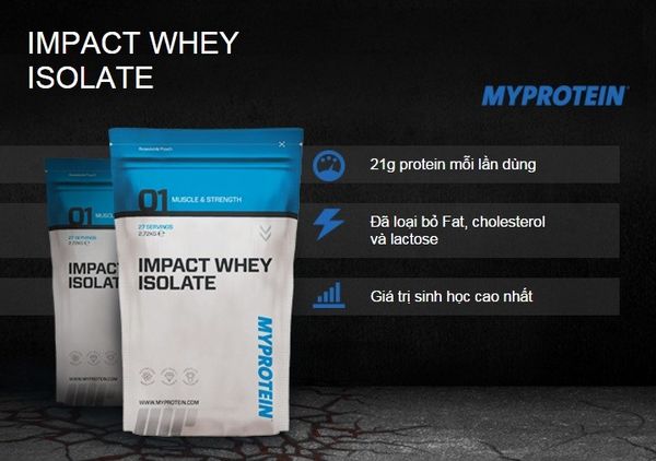 impact whey protein
