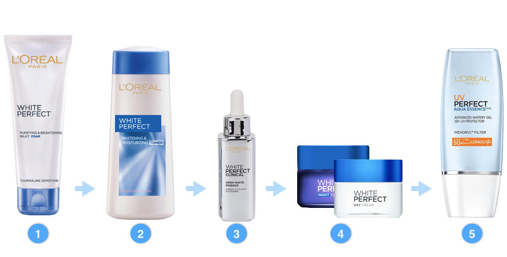 hdsd combo loreal white perfect