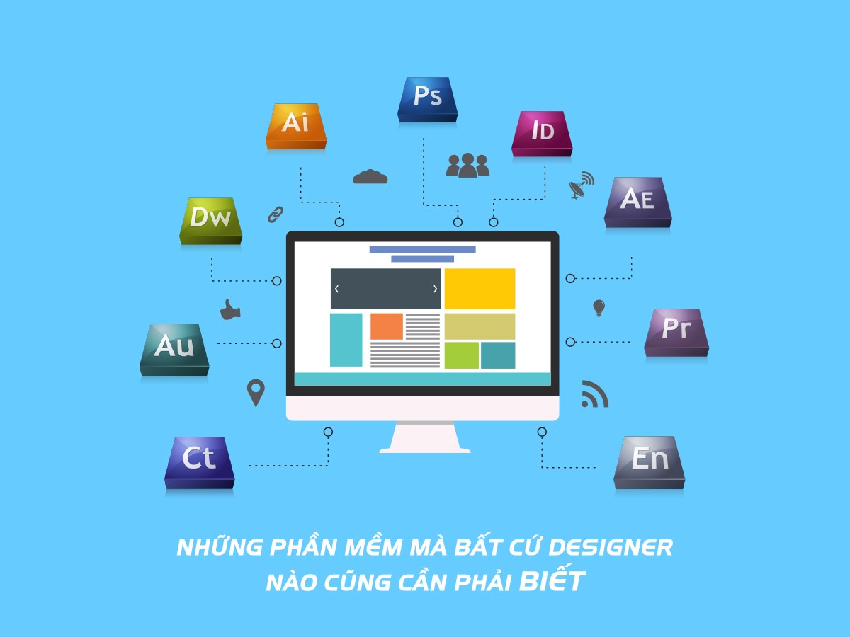 design software