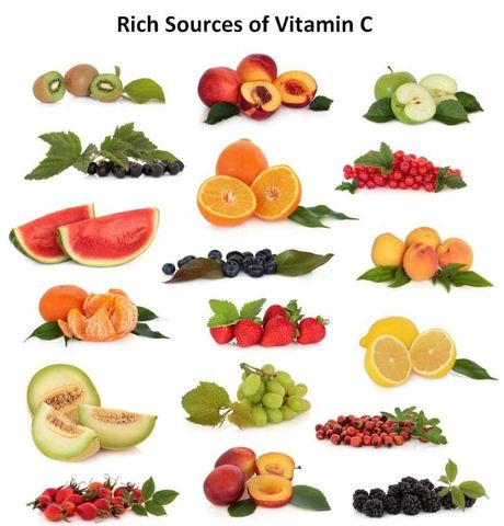 Nguồn Vitamin C