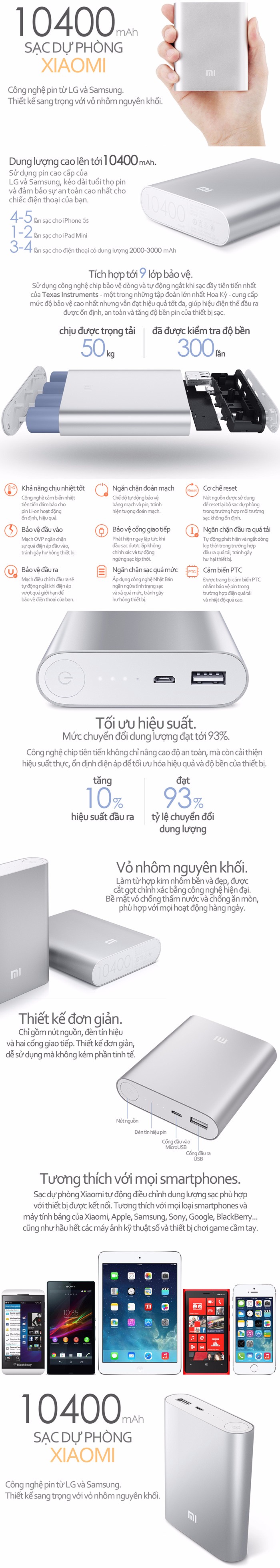Pin Sạc Dự Phòng XiaoMi 10.400 mAh - Xiaomi Việt Nam