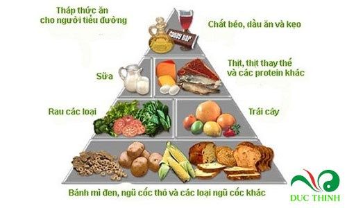 tri tieu duong bang day thia canh 2