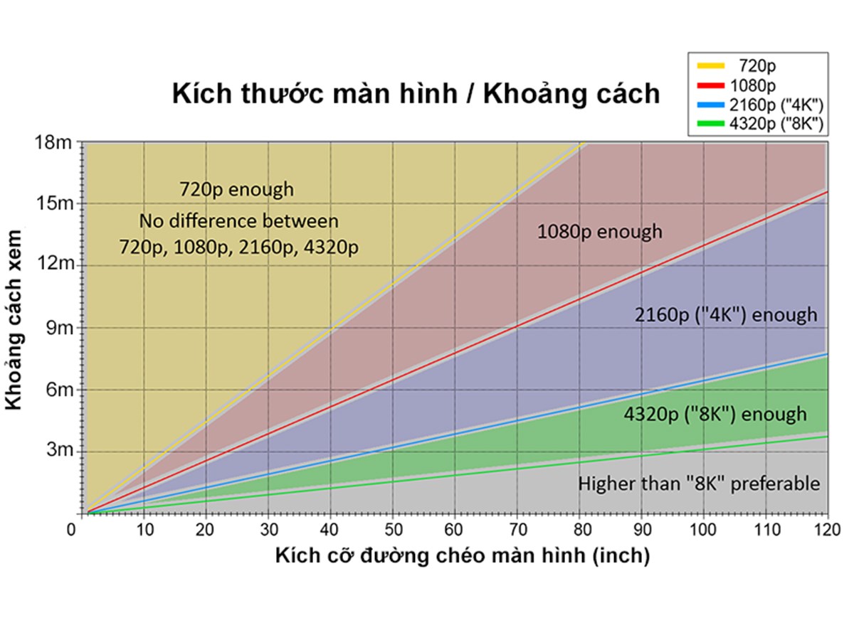 4k do phan giai 03