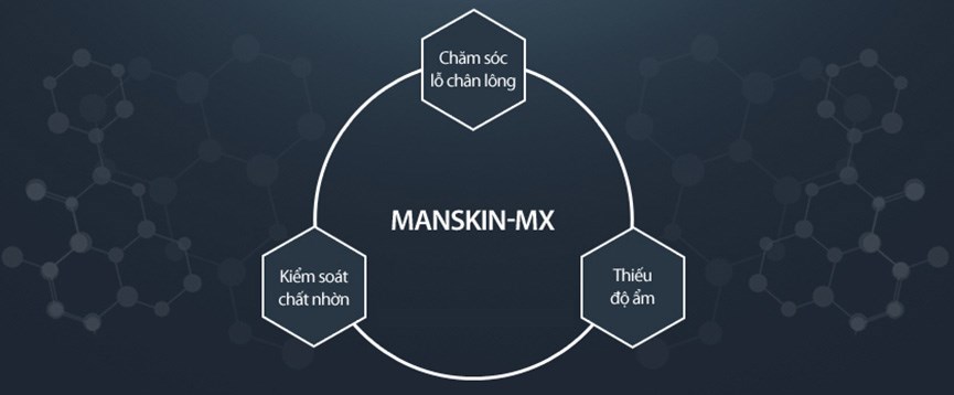 Bioman Skin Control Complex