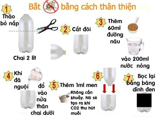 cach-tranh-muoi-dot
