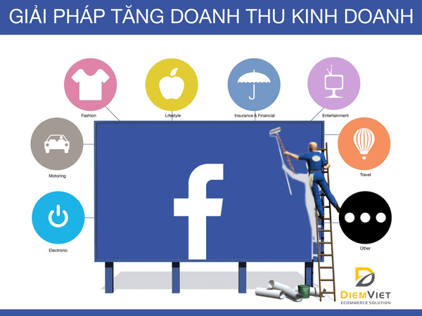 Dịch vụ quản lý nội dung FanPage