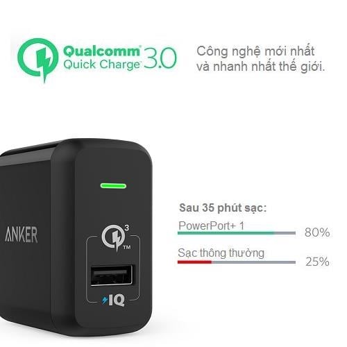 Sạc tường Anker PowerPort+ 1 with Quick Charge 3.0 US Black