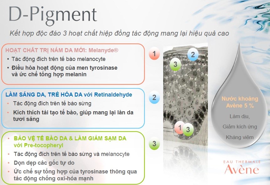 avene D-Pigment