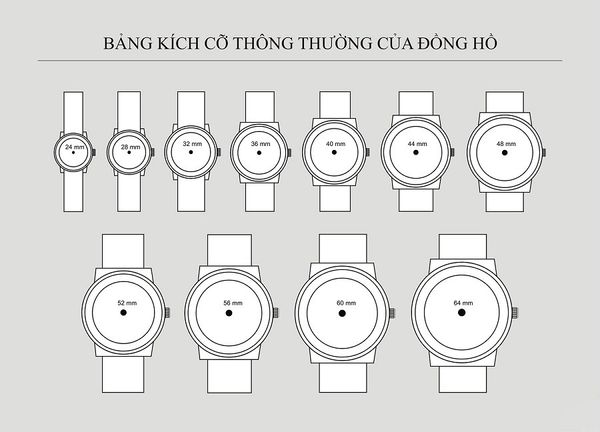 KÍCH CỠ THÔNG THƯỜNG CỦA MẶT ĐỒNG HỒ ĐEO TAY