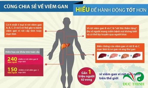 ca gai leo tri viem gan b 2