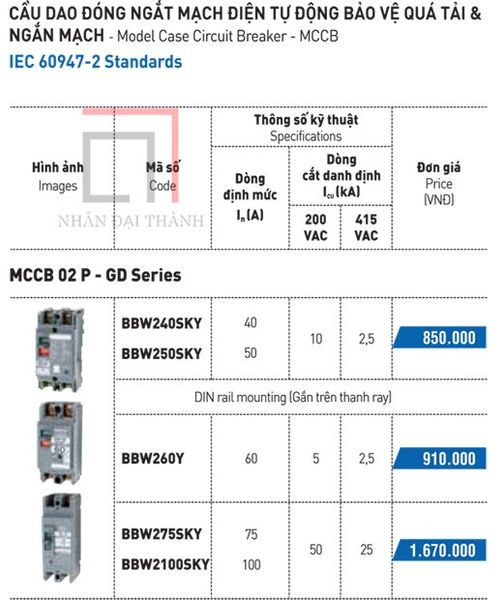 Catalogues MCCB 02 P