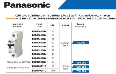 Sản phẩm cùng loại