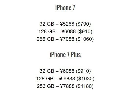 iPhone 7 Plus đã 'biến mất' tại Việt Nam