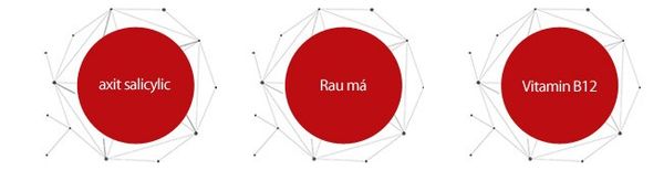 Axit Salicylic rau ma vitamin b12