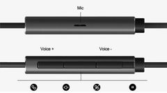 Tai nghe Xiaomi Piston 3.0 ( M5)