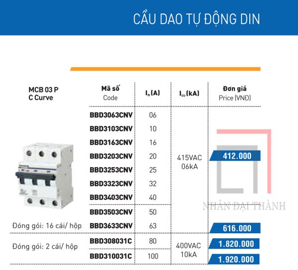 Sản phẩm cùng loại