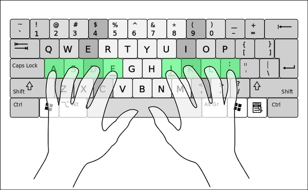 phim-f-j-keyboard-laptop